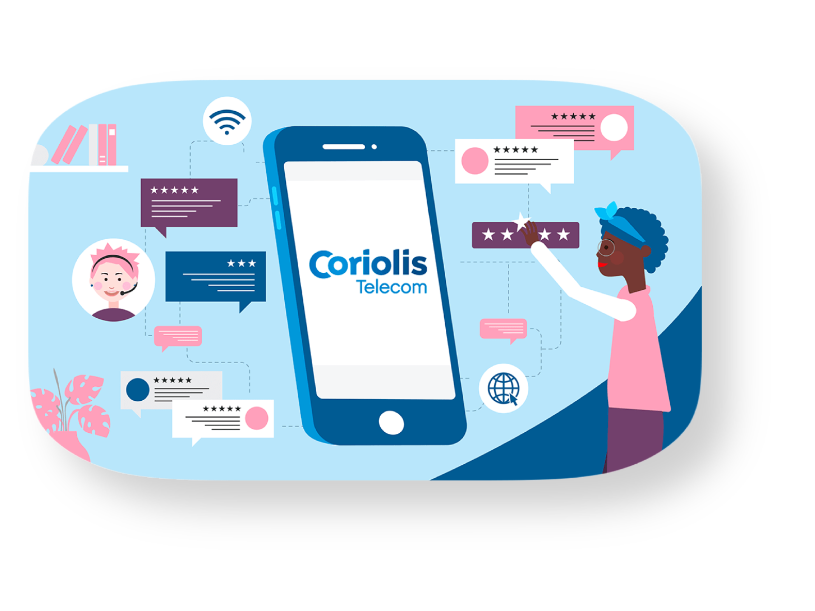 Coriolis Telecom